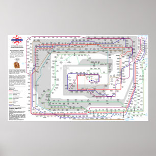 Modern enorm vetenskapskarta - poster