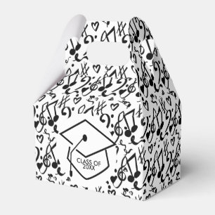 Modern examen musikan musik 2020 examen presentaskar
