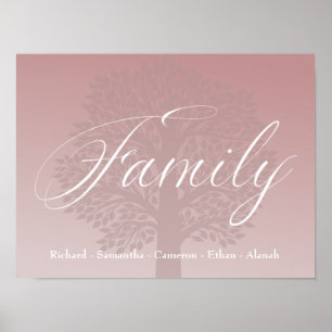 Modern Family Namn Typography Poster