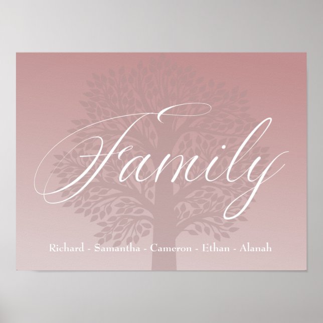 Modern Family Namn Typography Poster (Framsidan)
