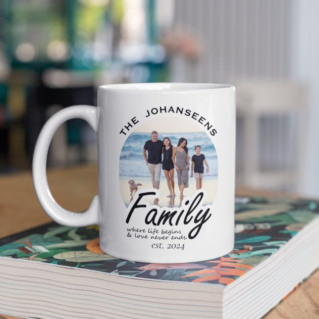 Modern Family Photo Life & Kärlek citattecken Namn Kaffemugg (Skapare uppladdad)