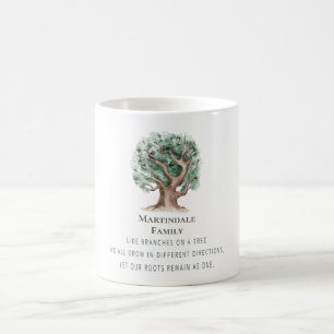 Modern Family Träd Reunion Monogrammed Monogrammed Kaffemugg