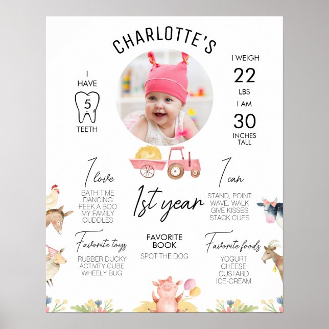 Modern Farm Rosa Tractor Round Photo Milestone Poster (Framsidan)