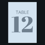 Modern fet stil mjuk blå Bar Mitsva Bordsnummer<br><div class="desc">Denna design för bordnummer har en mjuk, isblå bakgrund med stora, lättlästa siffror för en ren och snygg layout vid mottagningen. Utformad för att samordna med modern, minimalistisk och sval dekoration. Den lugna, dammiga blå färgen ger tydliga fotografier och gör det lätt för gästerna att hitta till rätt bord. En...</div>