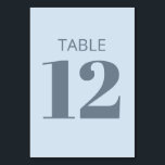 Modern fet stil mjuk blå Bar Mitsva Bordsnummer<br><div class="desc">Denna design för bordnummer har en mjuk, isblå bakgrund med stora, lättlästa siffror för en ren och snygg layout vid mottagningen. Utformad för att samordna med modern, minimalistisk och sval dekoration. Den lugna, dammiga blå färgen ger tydliga fotografier och gör det lätt för gästerna att hitta till rätt bord. En...</div>