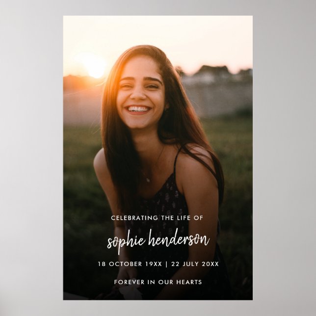 Modern Firande i livets minnesfoto Poster (Framsidan)