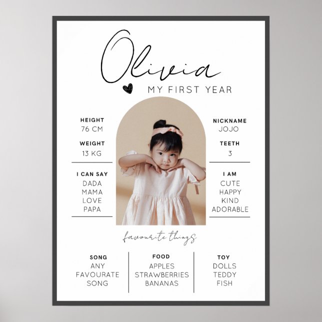 Modern första årsdag - milstolpe poster (Framsidan)