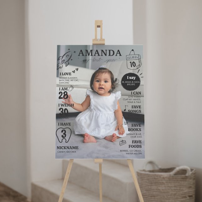 Modern första födelsedag - fotomilstolpe Poster (Skapare uppladdad)
