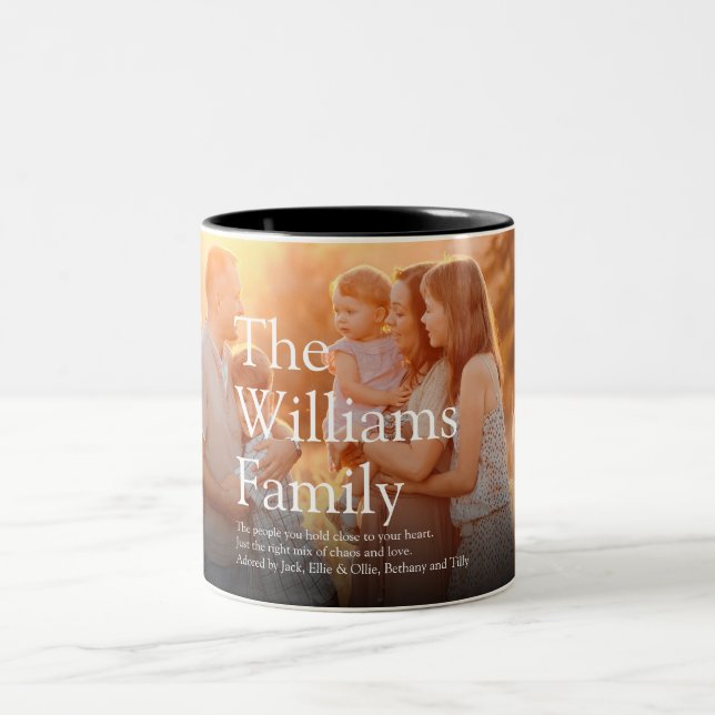 Modern fotodefinition i familjen Två-Tonad mugg (Center)