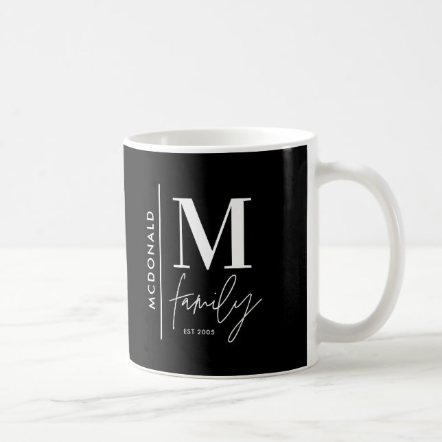 Modern fotofamilj med svart personlig i Monogram Kaffemugg (Höger)