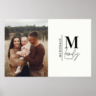 Modern fotomonogramfamilj svart och vitt poster