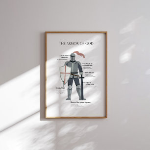 Modern Guds pansar poster