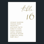 Modern handskriven skript bröllop bordsnummer<br><div class="desc">Modern tabellnummerkort med svart handskript och minimalistisk typografi. Anpassa genom att lägga till information. Det här guldbordskortet är perfekt för bröllop,  broschyrer,  babyduschar och andra evenemang.</div>