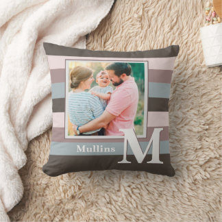 Modern jordbrukshushållfamilj Namn Photo Monogram Kudde