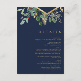 Modern jul Greenery | Information om flottan Tilläggskort