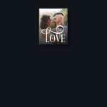 Modern kärlek Anpassad vigsel foto parmonogram Canvastryck<br><div class="desc">Förvandla ditt favoritbröllops- eller förlovningsfoto till en fantastisk väggkonst med denna moderna Custom Wedding Photo Couples Monogram Canvas Print. Designad med rena linjer,  modern mjuk typografi och ett sofistikerat monogram förvandlar denna canvas ditt speciella ögonblick till en meningsfull dekoration som känns elegant,  intim och tidlös.</div>