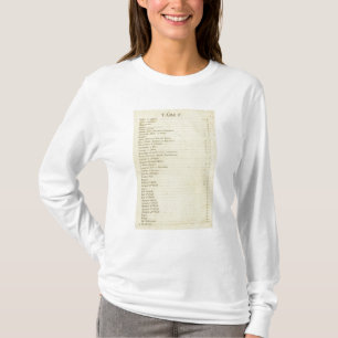 Modern kartbok tee shirt