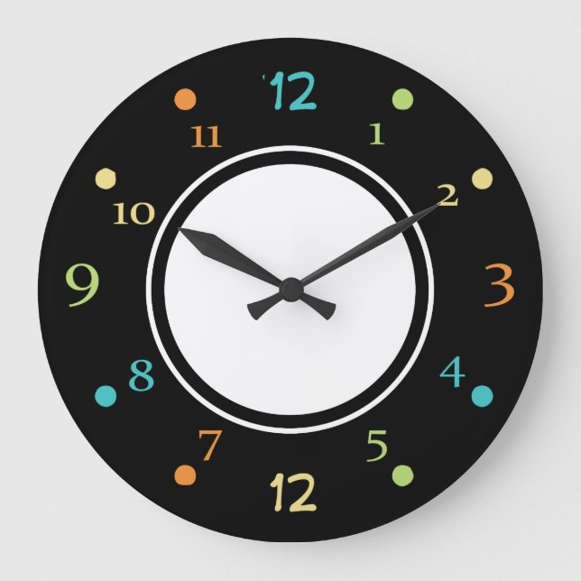 Modern köksdesign stor klocka (Framsida)