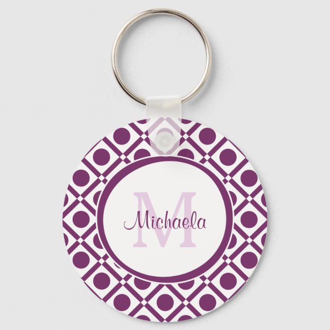 Modern Lila och vit geometrisk monogrammad Namn Nyckelring (Framsida)