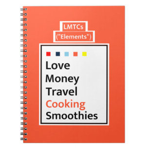 Modern Living Guide LMTCs: Cooking Edition Journal Anteckningsbok