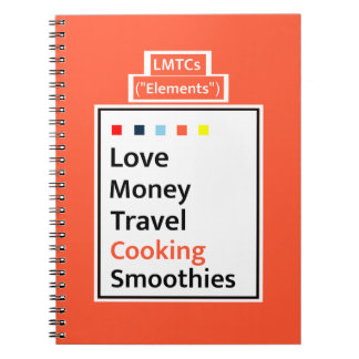 Modern Living Guide LMTCs: Cooking Edition Journal Anteckningsbok