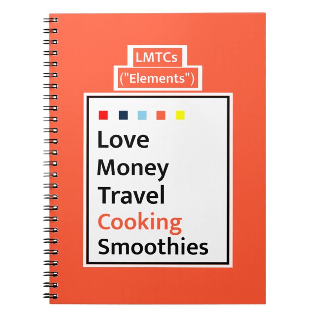 Modern Living Guide LMTCs: Cooking Edition Journal Anteckningsbok (Framsidan)