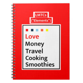 Modern Living Guide LMTCs: Love Edition Journal Anteckningsbok