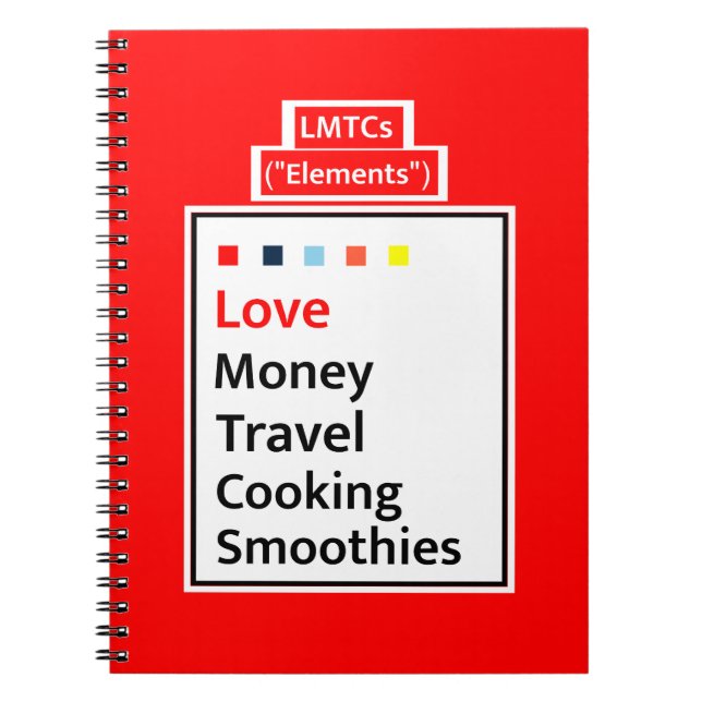 Modern Living Guide LMTCs: Love Edition Journal Anteckningsbok (Framsidan)