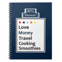 Modern Living Guide LMTCs: Pengar Edition Journal