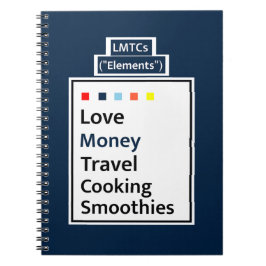 Modern Living Guide LMTCs: Pengar Edition Journal Anteckningsbok