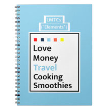 Modern Living Guide LMTCs: Resa Edition Journal