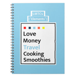 Modern Living Guide LMTCs: Resa Edition Journal Anteckningsbok