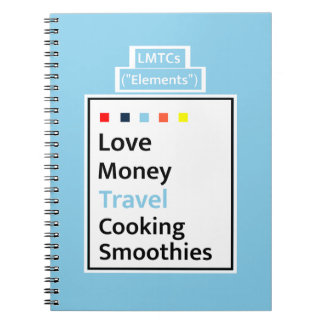 Modern Living Guide LMTCs: Resa Edition Journal Anteckningsbok