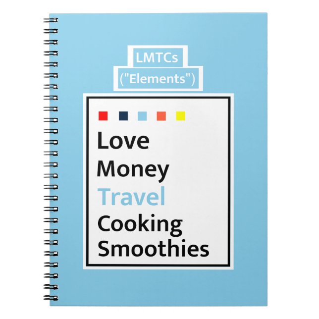 Modern Living Guide LMTCs: Resa Edition Journal Anteckningsbok (Framsidan)