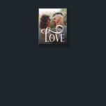 Modern Love Custom Wedding Photo Couples Monogram Canvastryck<br><div class="desc">Turn your favorite wedding or engagement photo into a stunning piece of wall art with this Modern Love Custom Wedding Photo Couples Monogram Canvas Print. Designed with clean lines, soft modern typography, and a sophisticated monogram, this canvas transforms your special moment into a meaningful décor piece that feels elegant, intimate,...</div>