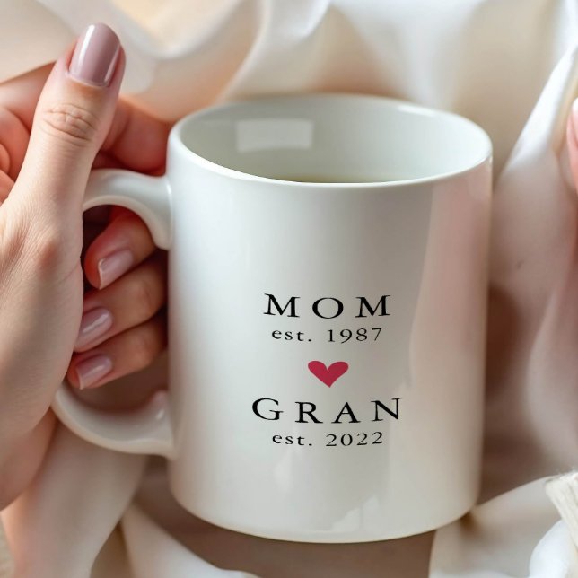 Modern Mamma | Första året som Mamma Mugg (Skapare uppladdad)