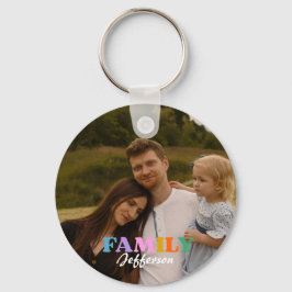 Modern manustypografi, fotominimalistisk familj nyckelring