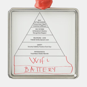 Modern Maslow pyramid Julgransprydnad Metall