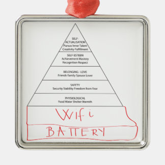 Modern Maslow pyramid Julgransprydnad Metall