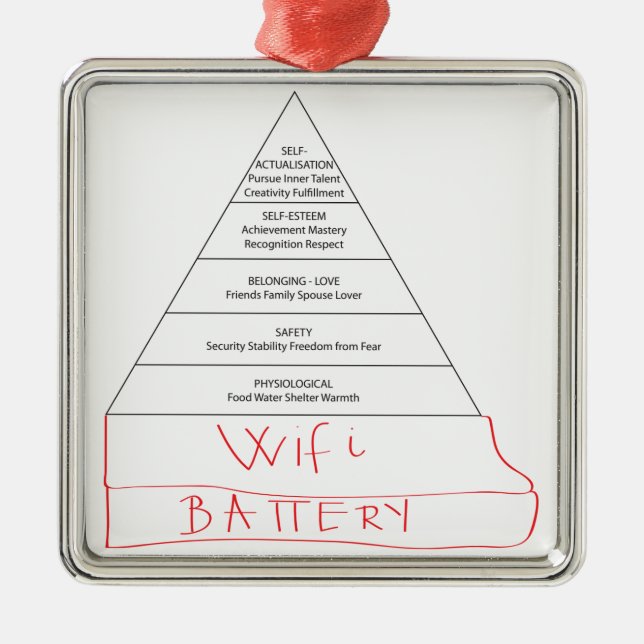 Modern Maslow pyramid Julgransprydnad Metall (Framsidan)