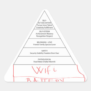 Modern Maslow pyramid Triangelformat Klistermärke