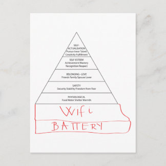 Modern Maslow pyramid Vykort