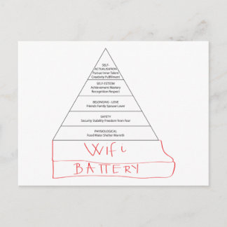 Modern Maslow pyramid Vykort