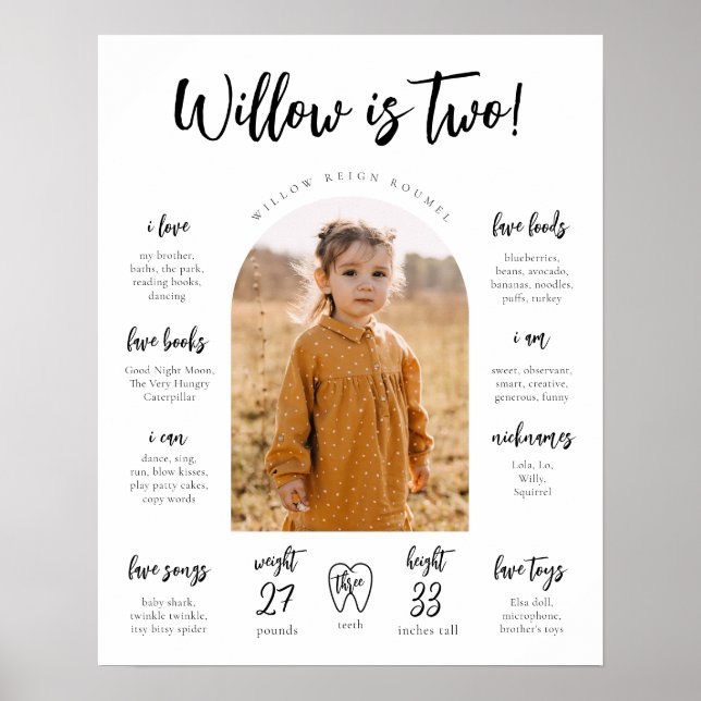 Modern milstolpe Poster | Milstolpe Poster (Framsidan)