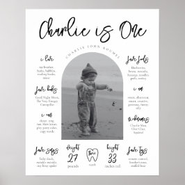 Modern milstolpe Poster | Milstolpe Poster