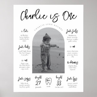 Modern milstolpe Poster | Milstolpe Poster