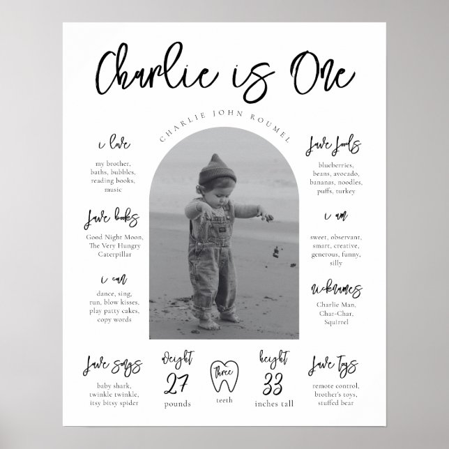 Modern milstolpe Poster | Milstolpe Poster (Framsidan)