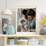 Modern Minimal magasintäckning | Födelseort Poster<br><div class="desc">Denna födelsestatistik poster är utformad för att se ut som ett snyggt tidskriftsskydd. Med trendig, modernt typografiskt överlägg och ditt favoritfoto. En perfekt är för mycket speciell dag. Använda foton av nyfödd bebis, moderskap foton, familjefotografier. Anpassa utformningen med baby namn monogram, födelsedags- och födelsestatistik eller annan text. Använda designen verktyg...</div>