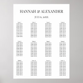 Modern Minimal Välkomstskylt för Bröllop Poster