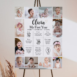 Modern minimalistisk fotopatets första milstolpste poster